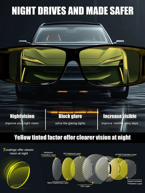 Night Vision Driving Glasses With Polarized Yellow Lenses Fit Over Glasses on car at night with lens layer details