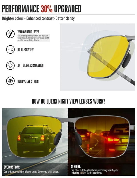 Yellow-lens Night Vision Driving Glasses Polarized Anti Glare For Men Rectangular Sunglasses reducing car headlight glare.