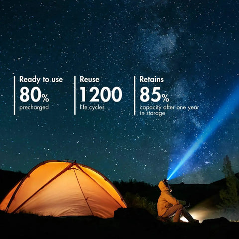 Person camping under starry sky using Smart Universal Charger With LCD And 32 NiMH Rechargeable AA AAA C D Batteries.