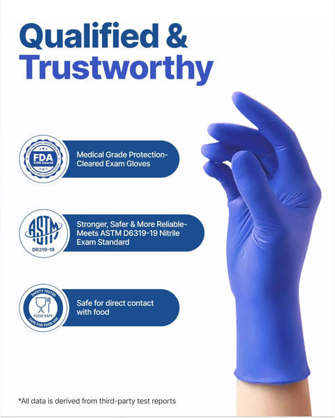 Nitrile Exam Gloves Dark Blue Large Disposable Latex Free Food Safe 100 Count displayed with safety certifications