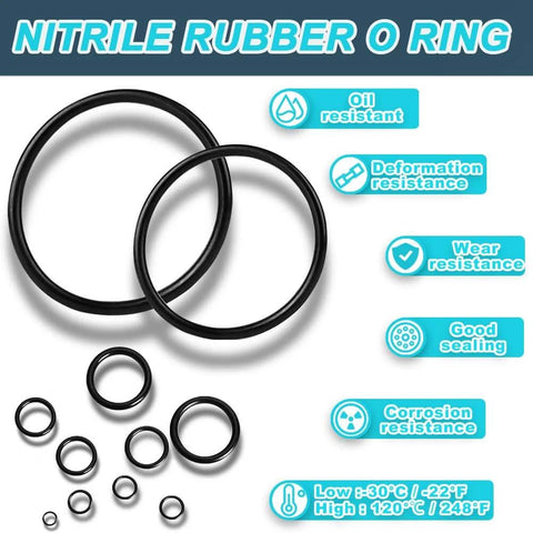 Nitrile rubber O rings showing oil, wear, deformation, and corrosion resistance with temperature ratings.