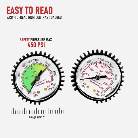 Easy-read two-inch gauges for Nitrogen Regulator For Welding With 0 To 600 Psi Max, Adjustable Output 0 To 450 Psi.