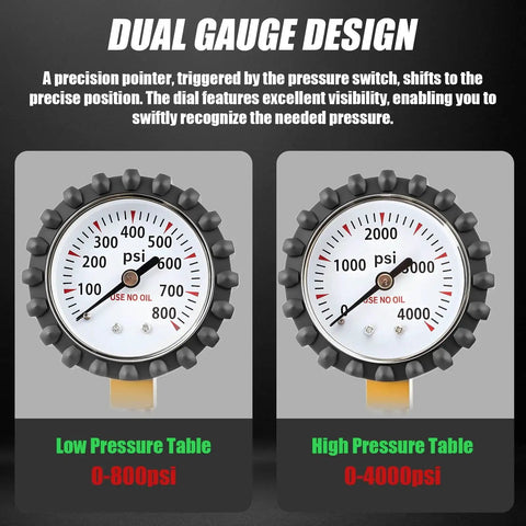 Dual gauge design for nitrogen regulator, showing low pressure 0-800 PSI and high pressure 0-4000 PSI for HVAC testing.