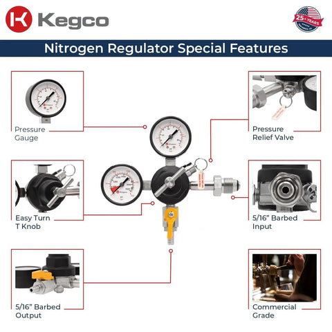 Commercial Grade Nitrogen Gas Regulator With Double Gauges For Kegerators, showing different components and features
