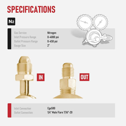 Specifications for Nitrogen Regulator For Welding With 0 To 600 Psi Max showing inlet and outlet connections and gauge size.