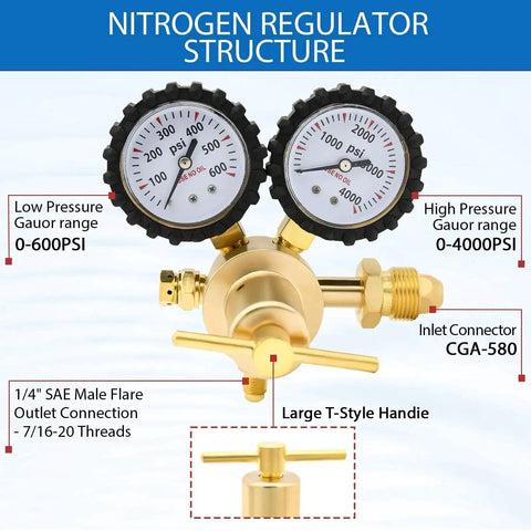 Nitrogen Regulator 0 To 600 PSI CGA580 Inlet One Quarter Inch Male Flare Outlet Heavy Duty Handle Self Reseating Relief Valve diagram