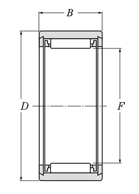NK105/36 Needle Roller Bearing 105x125x36mm