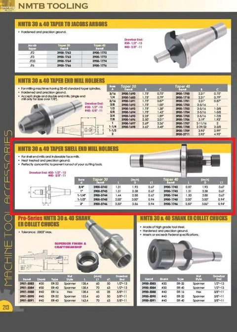 Shell End Mill Holder NMTB Forty Taper With One And A Half Inch Bore Drawbar End Five Eighth Inch Thread Made In USA For HHIP 3900 Series Milling Tool Holders
