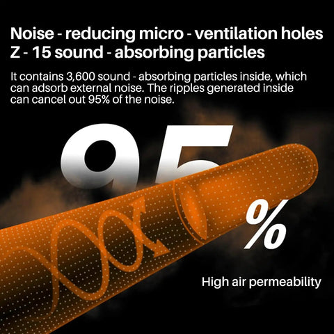 Graphic showing noise-reduction technology inside NRR 33dB Foam Ear Plugs With Cord Individually Packed 100 Pairs Per Box