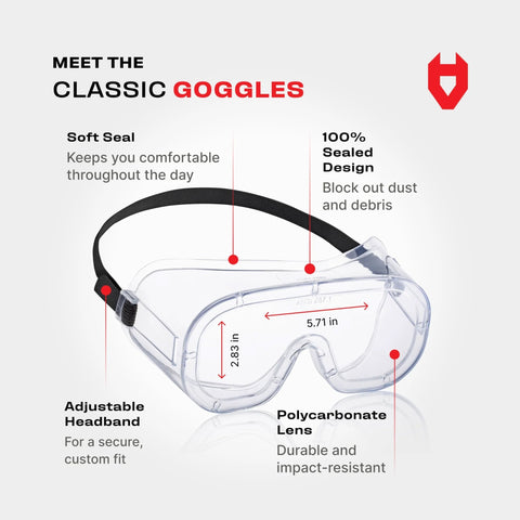 Non-Vented Safety Lab Goggles With Anti-Fog Coating ANSI Z87.1 UV Protection OTG, adjustable headband, polycarbonate lens.