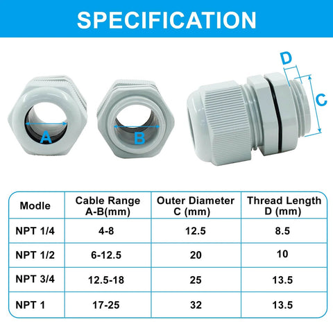 Specification diagram for Five Pack Three Quarters Inch NPT Cable Glands Waterproof Strain Relief Cord Connectors Built Tough Nylon Glands With Adjustable Grip For Wiring Enclosures And Equipment UV And Fire Resistant Grey