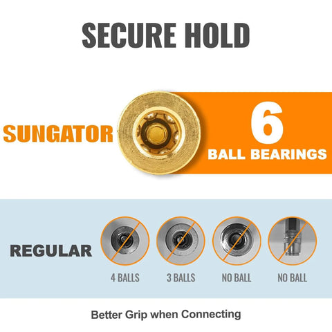10 Pack 1/4 Inch NPT Female Brass Air Hose Fittings Quick Connect Couplers infographic showing 6 ball bearings for secure hold