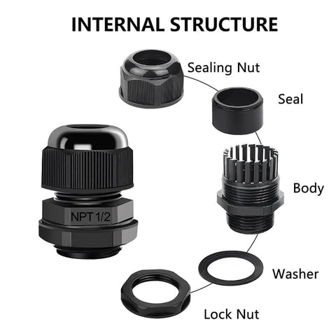 12 Pack Half Inch NPT Cable Glands Nylon PA66 IP68 Waterproof Adjustable Strain Relief Cord Grips Junction Box Wire Gland Connectors With Gaskets And Locknuts Black internal structure illustration