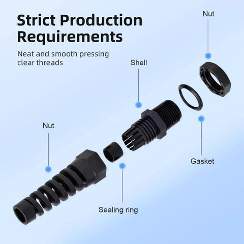 Exploded view of Strain Relief Cord Connectors Kit 10 Pack NPT One Quarter Inch Waterproof Cable Glands showing parts: nut, shell, gasket, sealing ring.