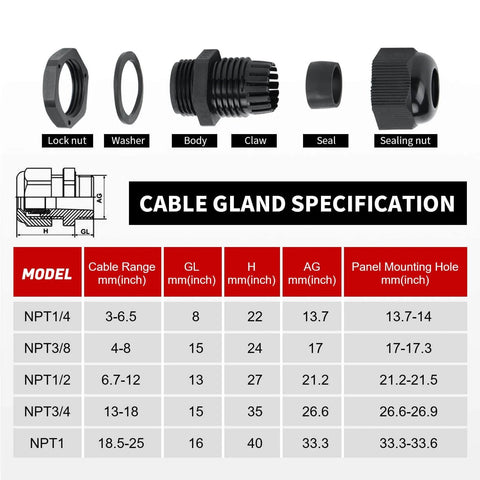 Waterproof NPT Cable Gland Kit 20 Pack With Gaskets, Adjustable Fittings, size chart showing dimensions and specifications