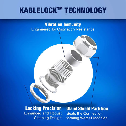 NPT Cable Glands Kit KableLock 25 Piece Set White PA66 Nylon showing locking precision and gland shield components