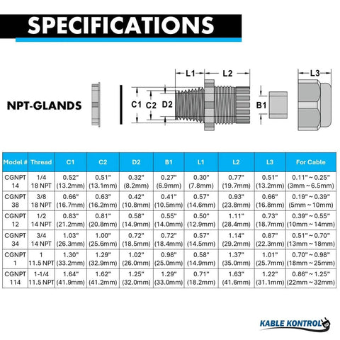 Specification chart for Nylon Cable Glands For 18 To 25 Mm Cables Straight Gland 29 PG Thread 25 Pieces Pack Cord Grips And Strain Relief Waterproof IP68