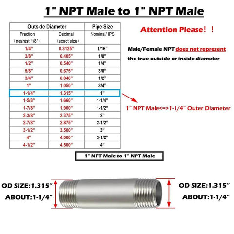 Stainless Steel Pipe Fittings 1 Inch NPT X 1 Inch NPT Male Thread 2 Inch Length Nipple Cast Pipe 304 Stainless Steel Corrosion Resistant High Temperature -65 to 250 F For Pipe Thread Connections shown with size chart.