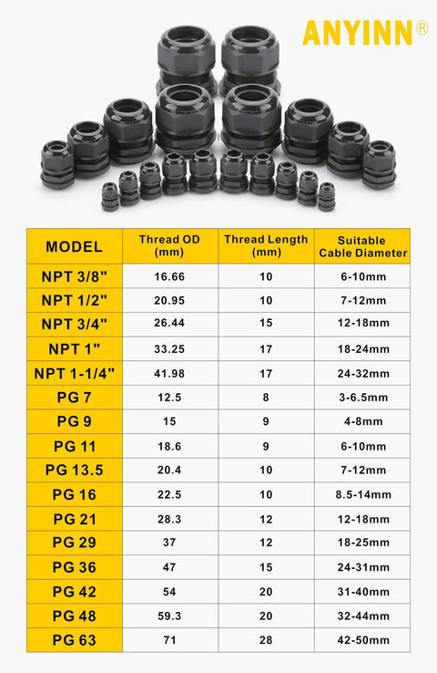 All Weather IP68 Waterproof Nylon Cable Gland Connectors PG7 with Locknut and Gaskets, 10 Pack, various sizes displayed