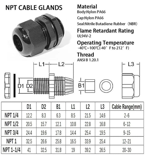 Technical diagram of Three Quarter Inch NPT Nylon Cable Gland With Strain Relief And Adjustable Locknut Weatherproof IP68 Cord Connector.