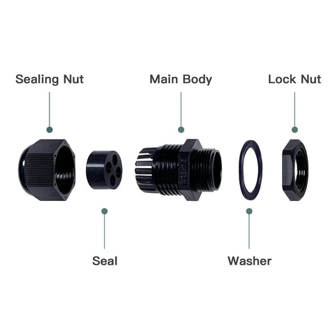 Exploded view of the Waterproof Multi Hole Nylon Cable Glands For Electrical Enclosures With Four Holes 3 Pack 1 Inch Black IP67