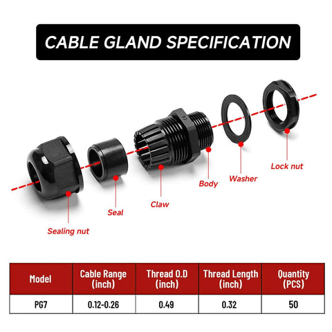 Heavy Duty Waterproof Nylon Cable Gland Kit, 50 pieces, showing sealing nut, seal, claw, body, washer, lock nut, explosion proof sealing
