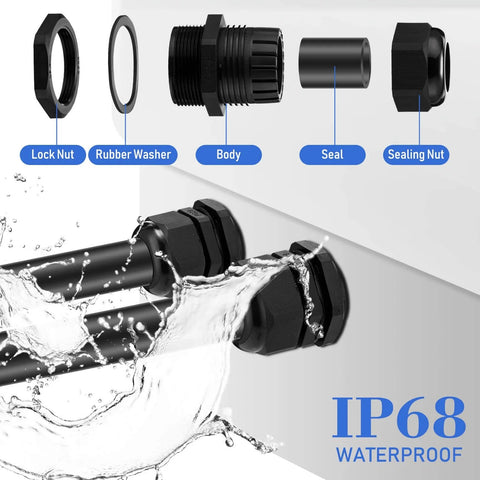 Diagram of 100 Piece Nylon Cable Gland Kit With Five Sizes 3 To 25 Mm Includes PG7 PG9 PG13.5 PG21 And PG29 Waterproof NPT Weatherproof Strain Relief
