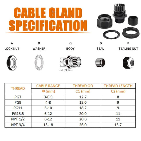 32 Pieces Nylon Cable Gland Kit Waterproof IP68 Adjustable 3 To 18mm With NPT 3/4 NPT 1/2 And PG13.5 PG11 PG9 PG7 Threaded Glands