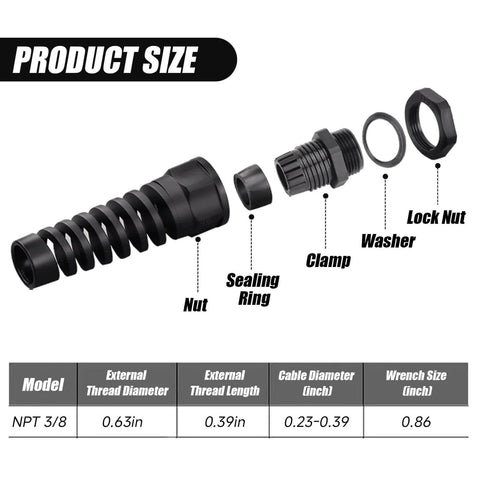 Components of Rugged Nylon Cable Gland Waterproof IP68 Sealing With Strain Relief For Three Eighths Inch Cables, 10 Pack