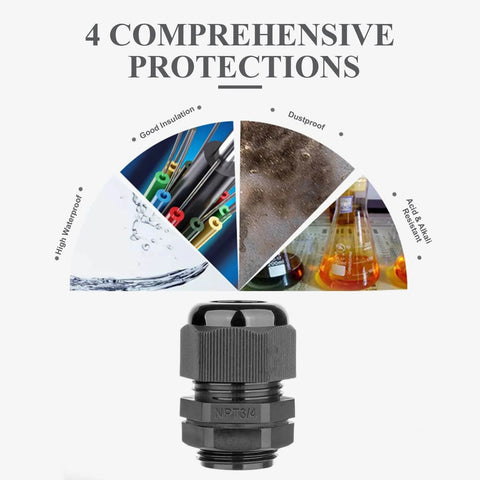 Four Pack NPT Three Quarter Inch Cable Gland Set showing waterproof, dustproof, and acid resistance features with connector image.