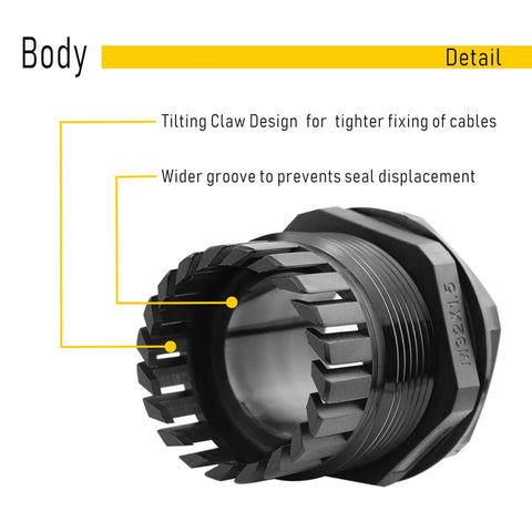 Close-up of All Weather IP68 Waterproof Nylon Cable Gland Connectors PG7 showing tilting claw design and wider groove for cables.