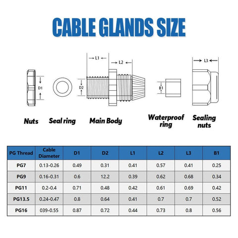 Must Have All Purpose Nylon Waterproof Cable Gland Kit size chart showing dimensions for PG7 PG9 PG11 PG13.5 PG16 models.