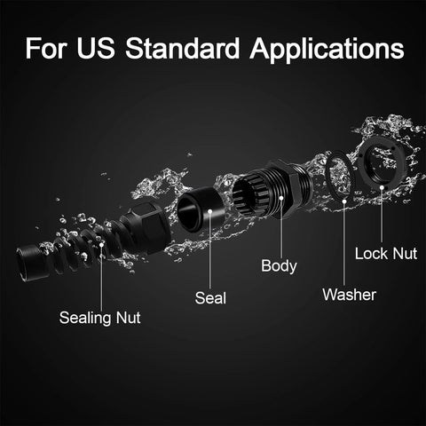 Exploded view of Heavy Duty Waterproof Nylon Cable Gland 16mm Thread Five Eighth Inch IP68 Connector with labeled parts