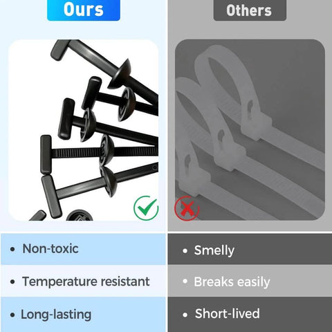 Comparison of Nylon Universal Cable Tie Buckle Heavy Duty Self Locking Zip Tie Holder features versus other cable ties.