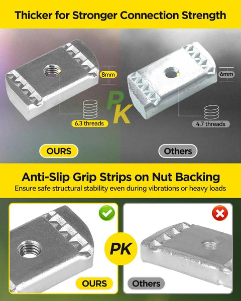 Smooth sliding nylon channel squeeze nuts deliver fast, secure mounting on quarter twenty strut channels comparison image.