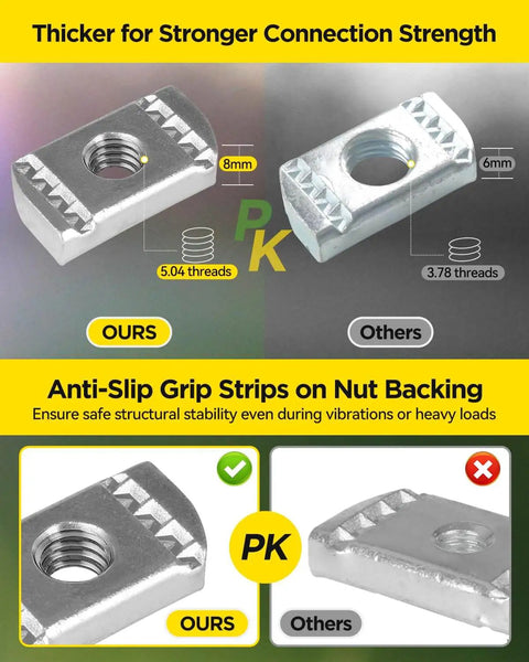 Comparison of two nylon channel squeeze nuts, highlighting thicker 8mm ours vs thinner 6mm others, showing threads and grip strips.