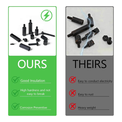 Comparison of 365 Pieces M2.5 Black Nylon Hex Spacer Standoff Set with metal spacers, highlighting insulation and corrosion prevention.