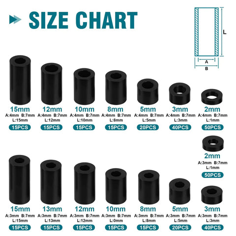 Size chart for 355 Piece Nylon Electrical Outlet Spacer Kit For Switch And Receptacle Screws Non Threaded Round Plastic Spacers