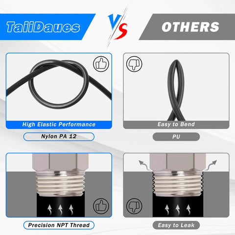 Comparison chart of TailDaues high elastic nylon PA 12 tubing vs other easy to bend PU tubing, showing precision NPT thread benefits.