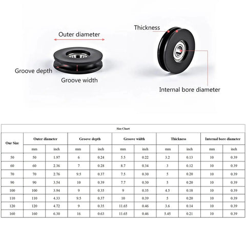 Diagram of Nylon Round Rope Pulley For Fitness Equipment And Cable Machines Replacement Roller with size chart, low friction, waterproof.