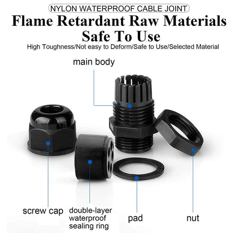 M25x1.5 Cable Gland 2 Hole Waterproof IP68 Nylon Joint With Adjustable Locknut For 4 To 8 Mm Wires disassembled parts