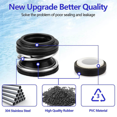 Pro Grade O-Ring Rebuild Repair Kit For Pentair SuperFlo And SuperMax Pool Pumps Including PS-200 Shaft Seal components