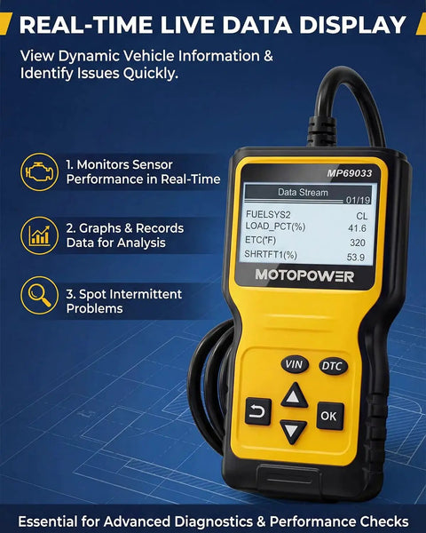 OBD2 Scanner Code Reader With DTC Library For All OBD II Protocols Since 1996 CAN Diagnostic Tool Reads And Erases Codes