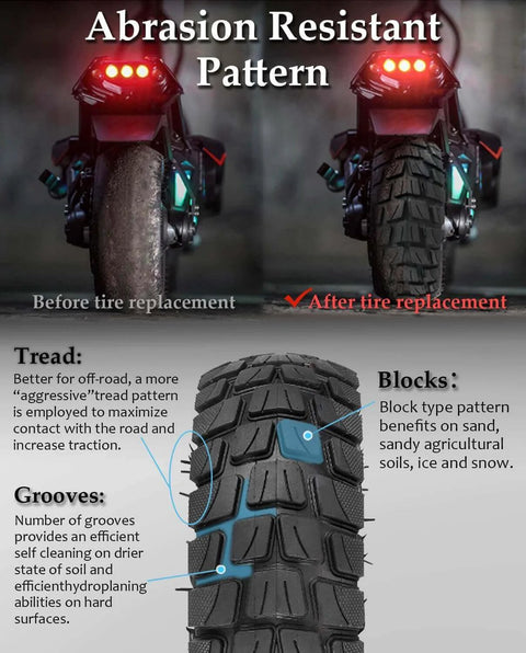 Comparison of scooter tires with abrasion-resistant pattern, showing before and after using 10 Inch 10x2.75-6.5 Off-road Rubber Outer Tire.