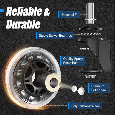 Diagram of Office Chair Caster Wheels Set Of 5 Universal Fit 2.5 Inch Blade Wheels with Soft Polyurethane Rollers and labeled features