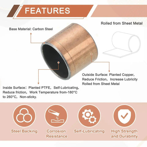 Set Of 4 Sleeve Bearings With 7/8 Inch Bore, 1 Inch Outer Diameter And 7/8 Inch Length, features and composition details