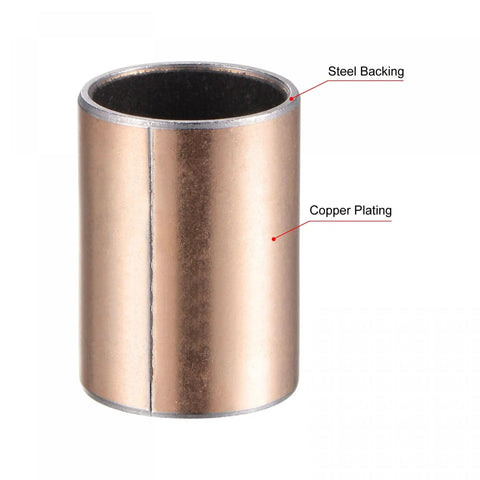 Oilless Sleeve Bearing 20mm Bore 23mm OD 40mm Length 2 Pack With Carbon Steel Base Bronze Sintered Composite Coating