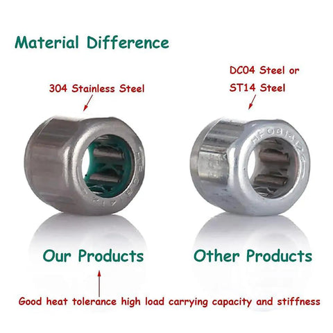 Comparison of two needle roller bearings, one in 304 stainless steel and the other in DC04 steel, highlighting material differences.