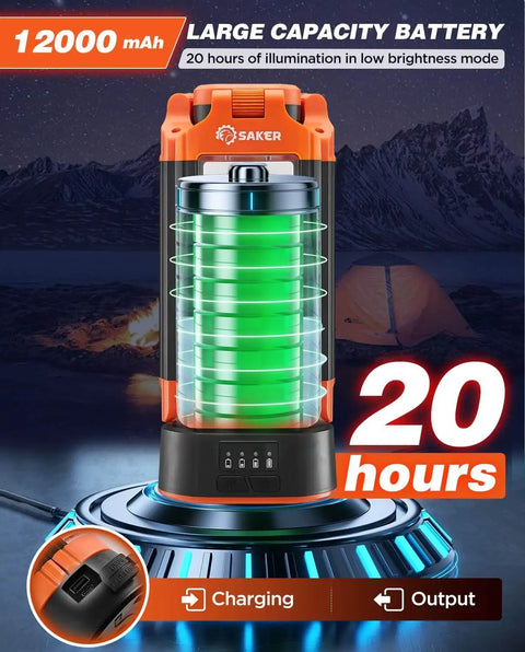Beefed Up 12000mAh Portable Camping Light With Stand, 3200 Lumen Rechargeable Work Light showing battery and charging ports.