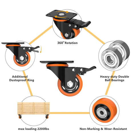 3 Inch Orange Caster Wheels Set Of 4 Heavy Duty Locking Industrial Swivel Top Plate Casters With Brake 2300 Lb Capacity For Furniture Workbench And Cart Includes Two Hardware Kits Plus features diagram showing components and uses, including 360° rotation, heavy-duty ball bearings, and non-marking design.